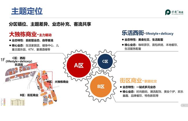 酒店项目招商加盟，路径、策略与挑战