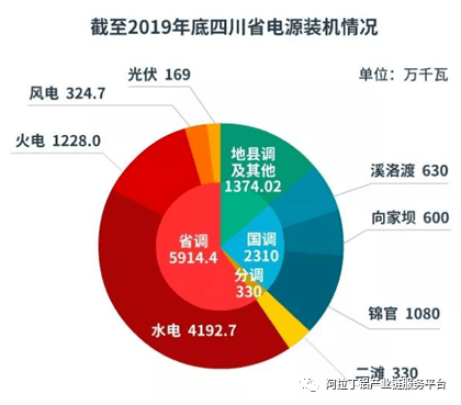 四川美容加盟项目，探索市场趋势与成功案例