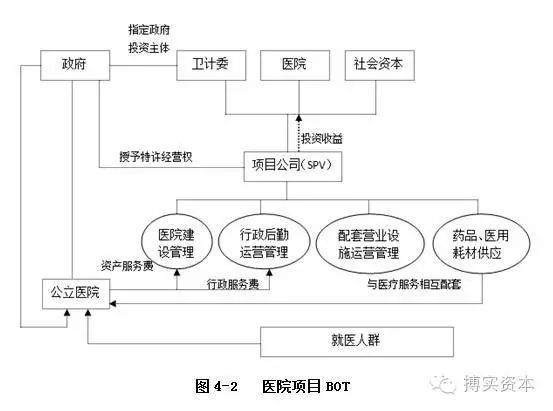 无锡加盟项目流程图，详解加盟流程与关键环节