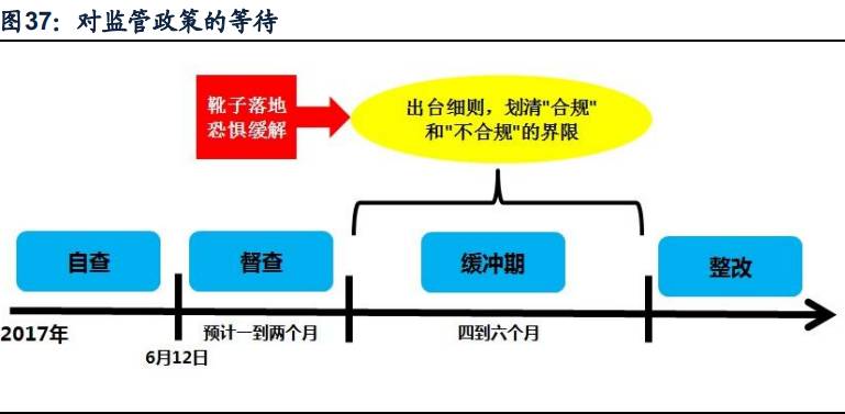 加盟项目无人问津，探讨背后的原因与可能的解决方案