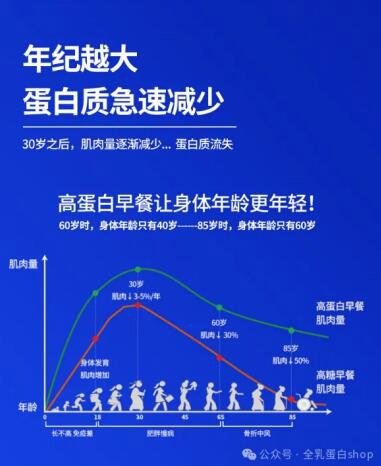 大学生美容项目加盟，趋势、挑战与机遇