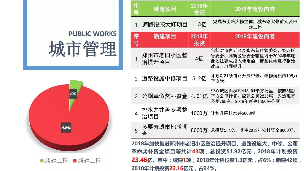 郑州专业的教育项目加盟，探索与策略