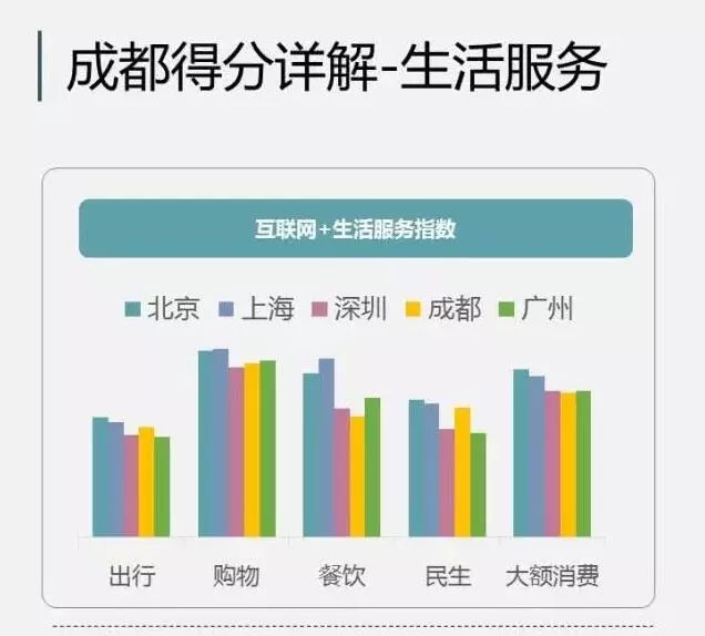 定远创业加盟项目费用多少？这些因素你需要考虑