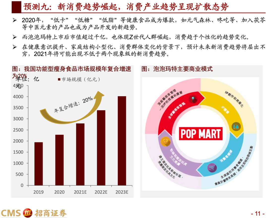 大型商超加盟项目，市场潜力、运营策略与盈利潜力