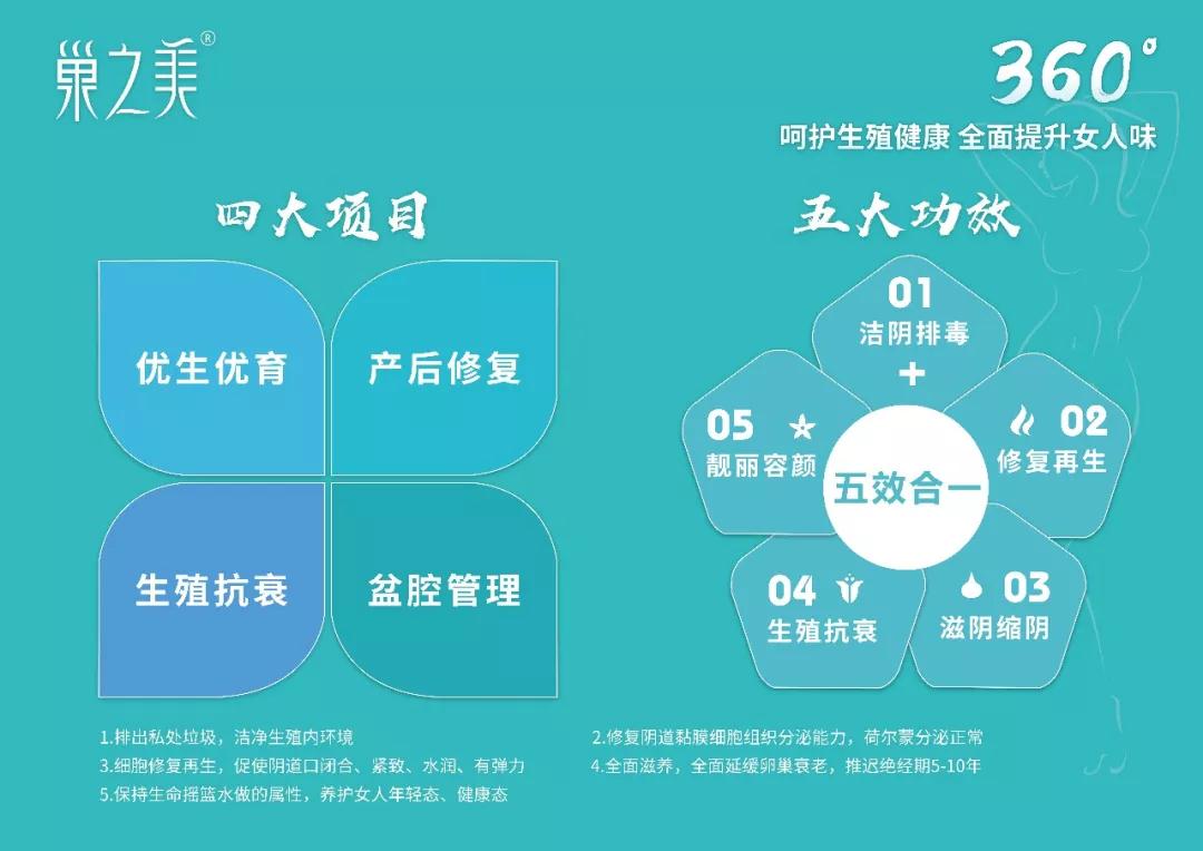 丽江产后恢复中心项目加盟，挖掘商业潜力与未来趋势