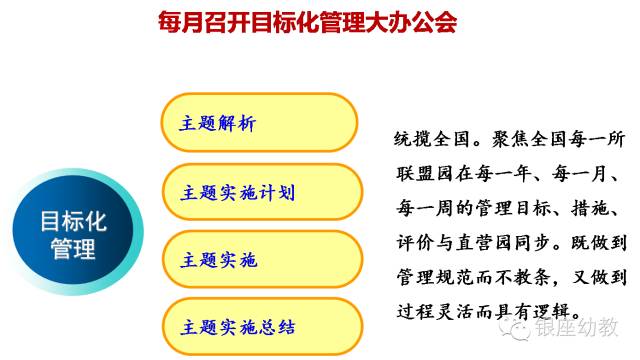 少儿兴趣班加盟项目排行——投资热点与趋势分析