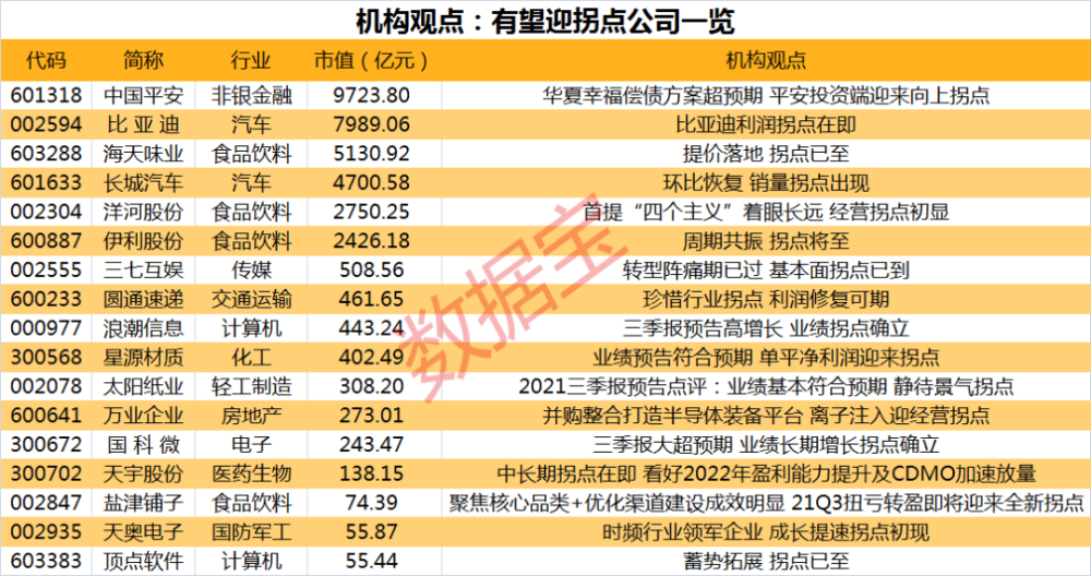 新疆加盟哪些项目好做？考虑这些因素……