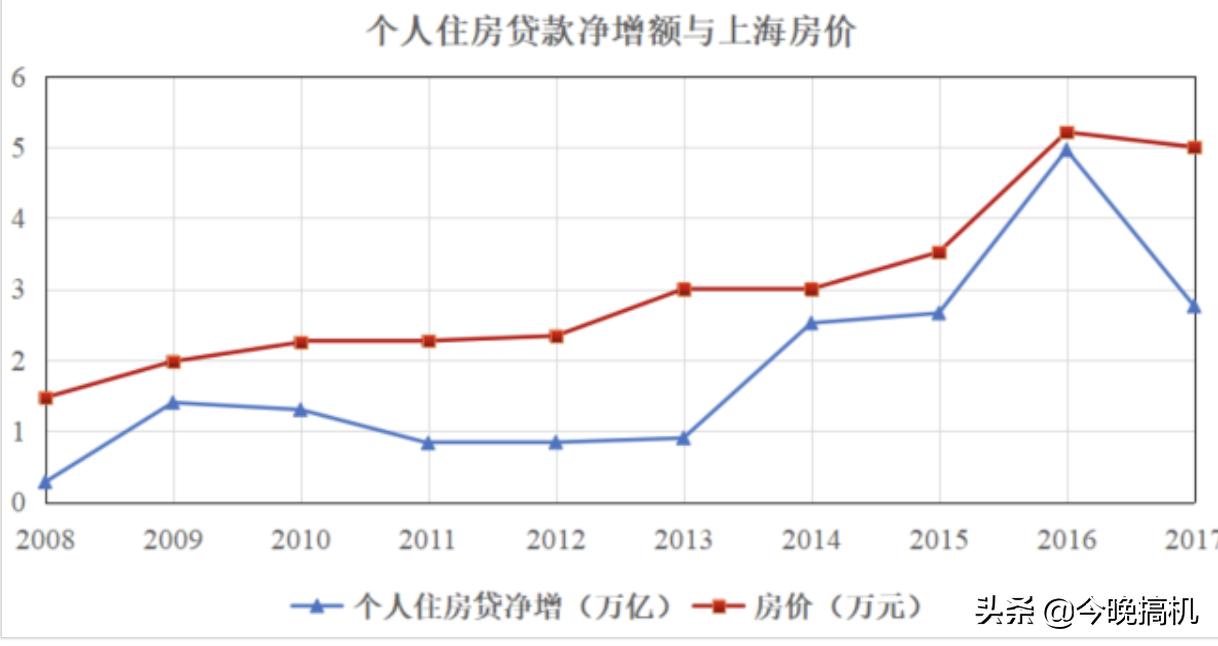 穷人翻身能做什么工作赚钱 穷人翻身的机会来了,这三大行业让你轻松百万