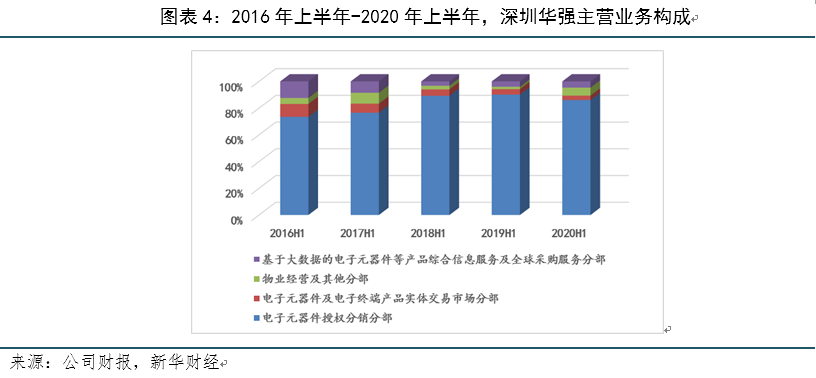 小型企业加工加盟项目，拓展与增长的战略路径