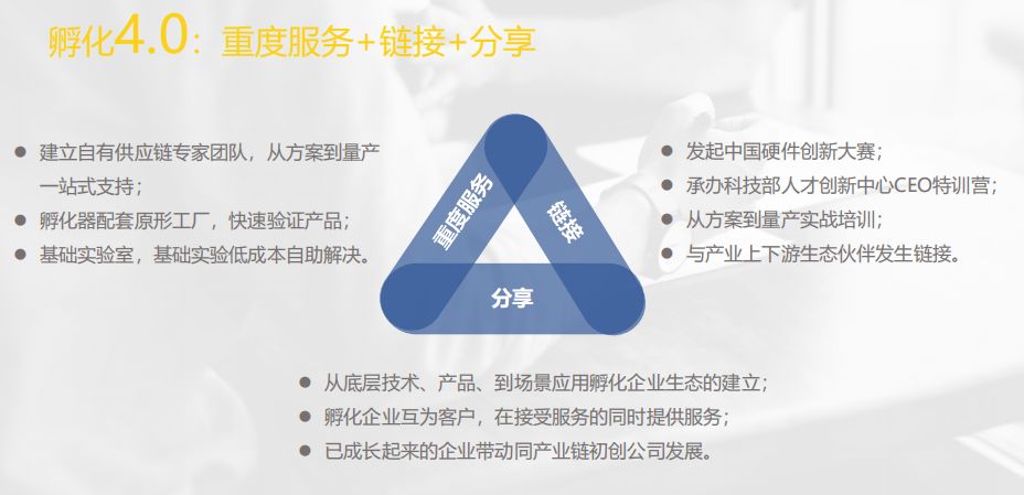 办厂加盟找项目是否可靠？深入剖析加盟模式的利弊