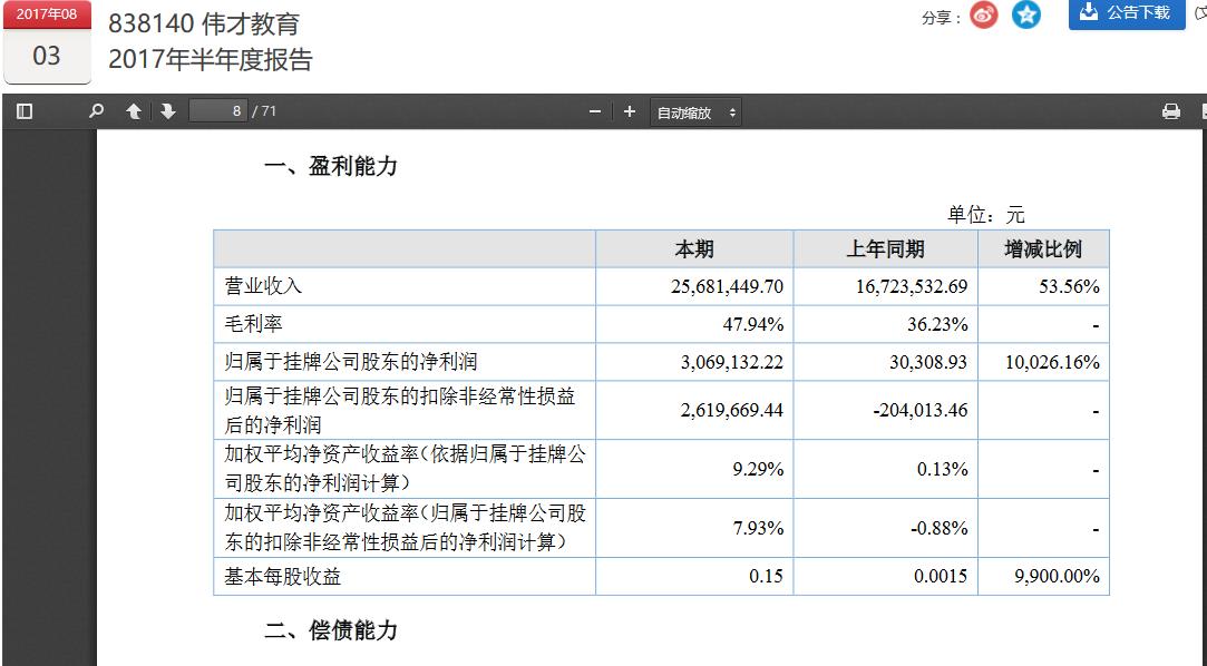 加盟投资管理公司项目，实现财富增值的全方位指南