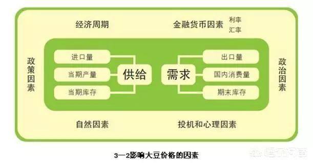 加盟项目地区有哪些，从国内到国际的加盟市场概览