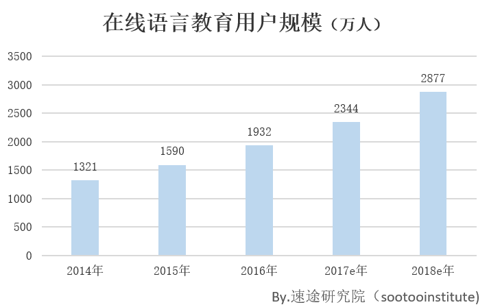 北京拼音项目加盟哪个好，探究行业现状与发展趋势