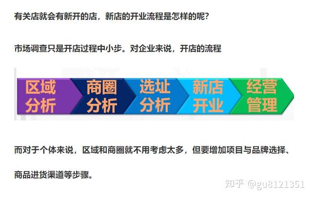 吉林合作加盟哪个项目好？以下是我的建议