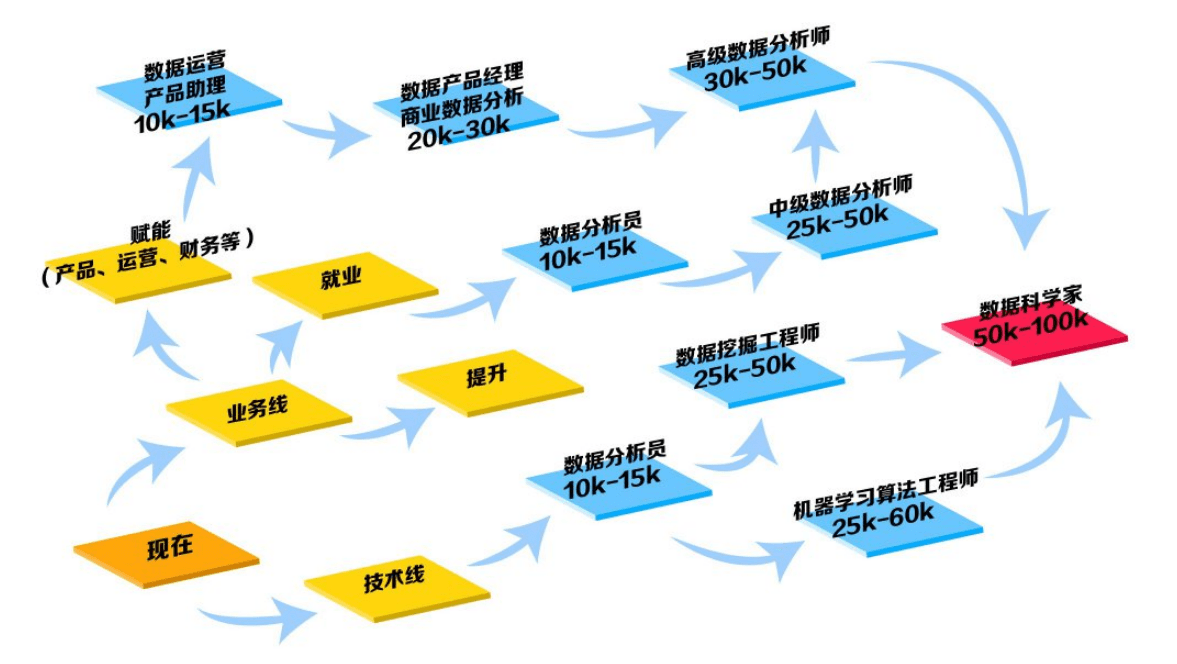 品牌连锁加盟项目设计公司，打造全方位的服务体系，助力您的事业成功