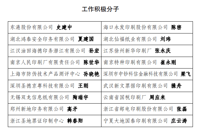 创业加盟项目推荐表，引领您走向成功的商业之旅