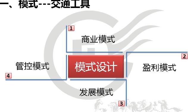 探究韶关加盟项目的最佳选择