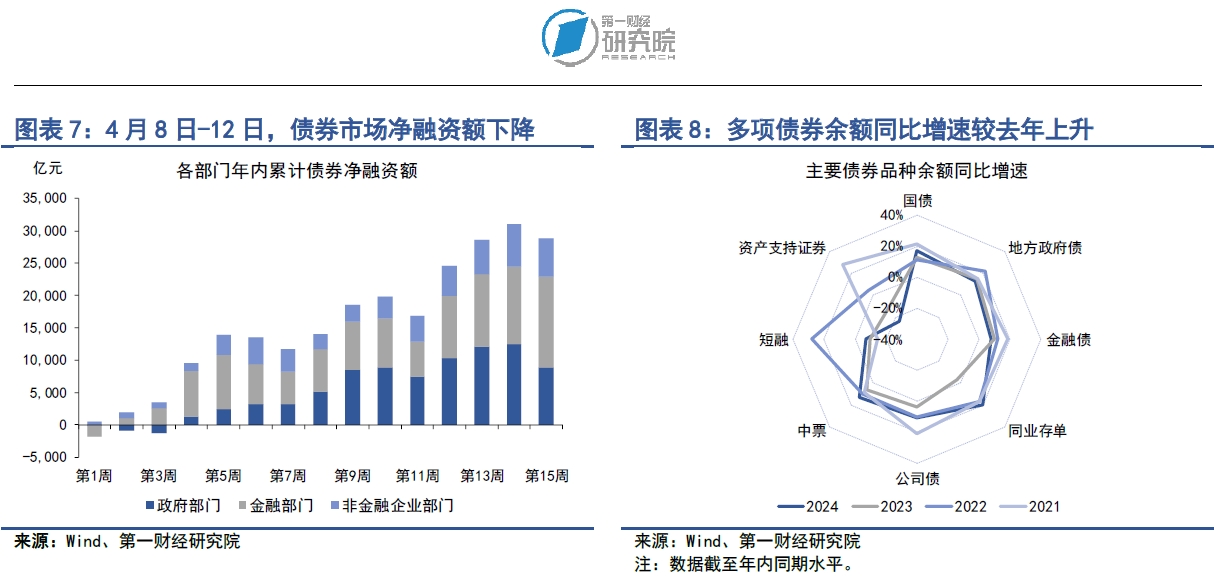 金融加盟项目费用高吗？探讨金融加盟的费用及其影响