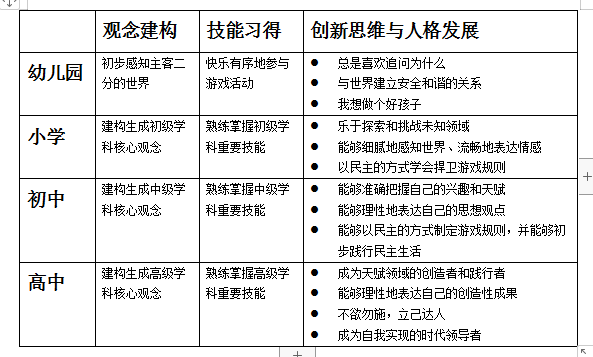 幼儿加盟项目流程表图片，打造卓越幼儿教育体系的新篇章