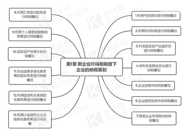 幼儿加盟项目流程表图片，打造卓越幼儿教育体系的新篇章