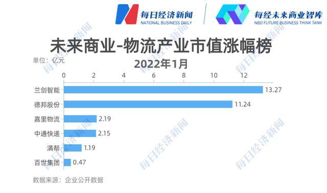 探索未来商业趋势，中介新技术代理加盟项目