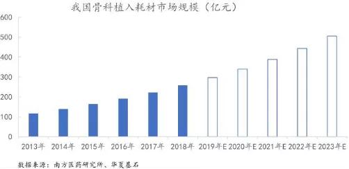 儿童餐饮加盟项目有哪些，行业洞察与趋势分析