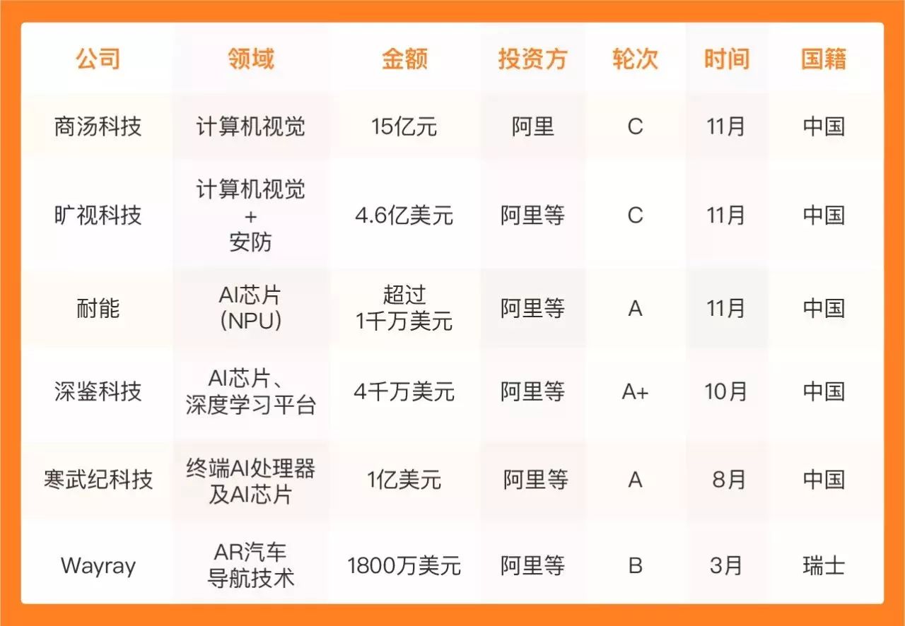 专利科技项目加盟费用解析，投入与回报的平衡艺术