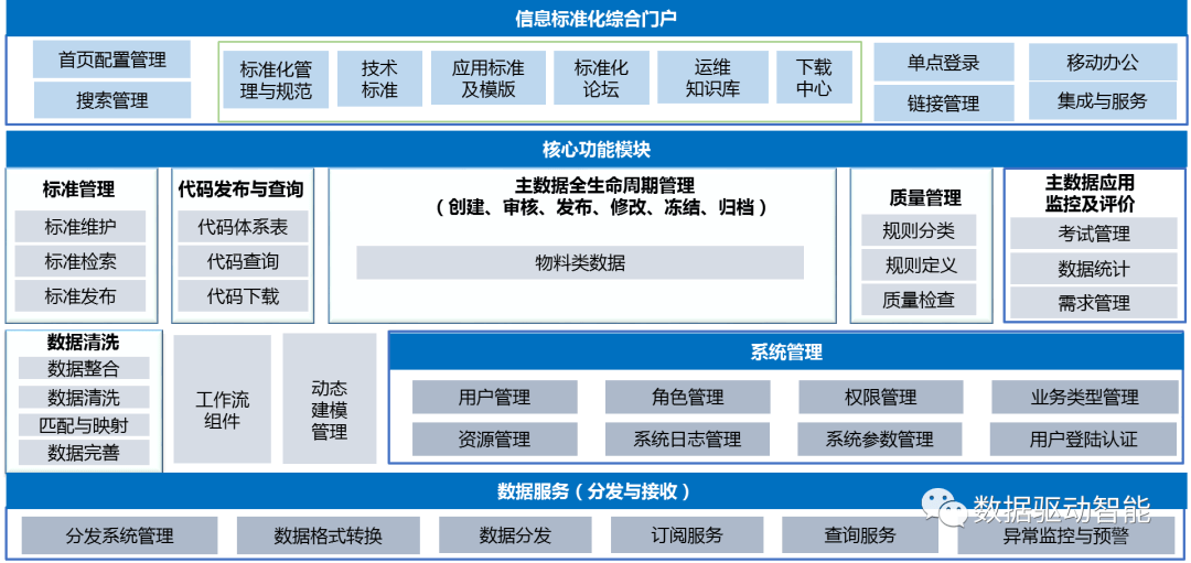 河北数据标注加盟项目推荐