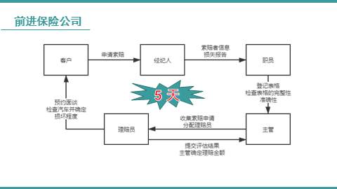 项目加盟办厂流程图，从概念到实施的全面指南