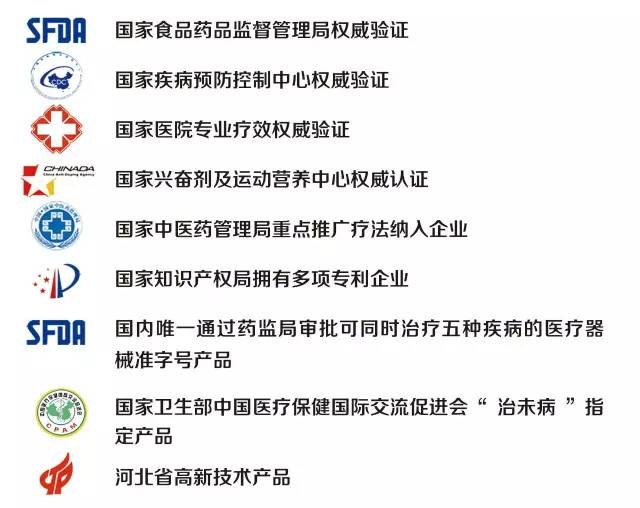 昌乐养生调理身体项目加盟，探索健康财富的新途径