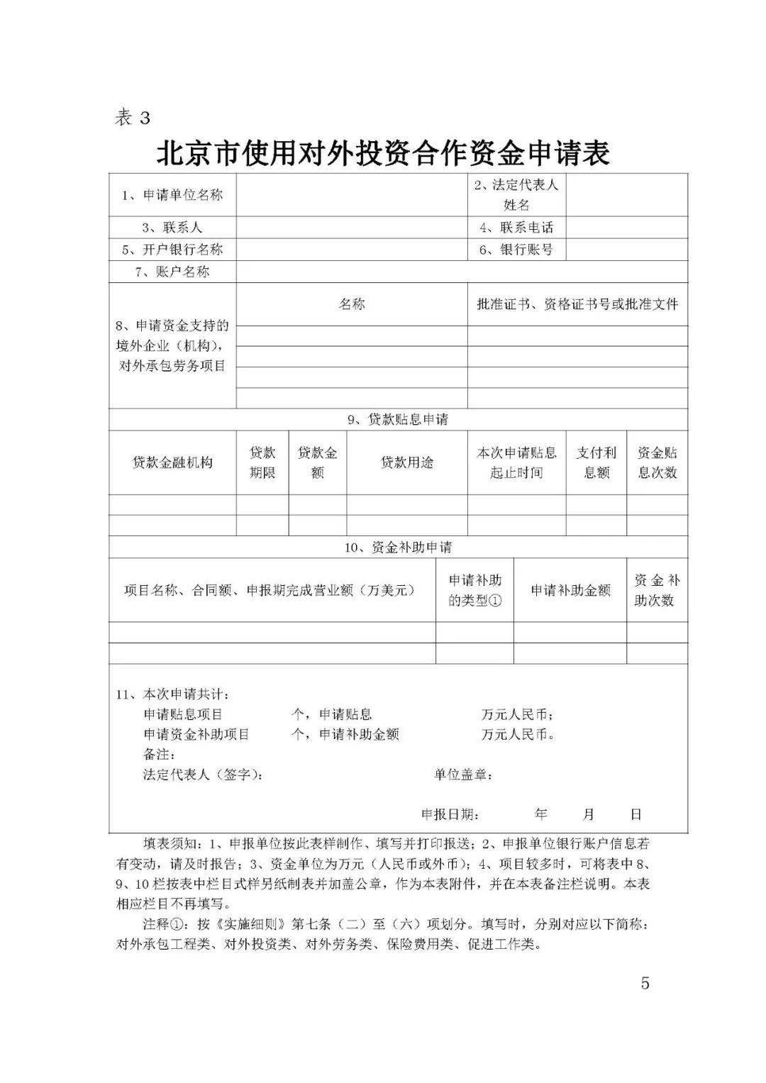 加盟项目合作申请表