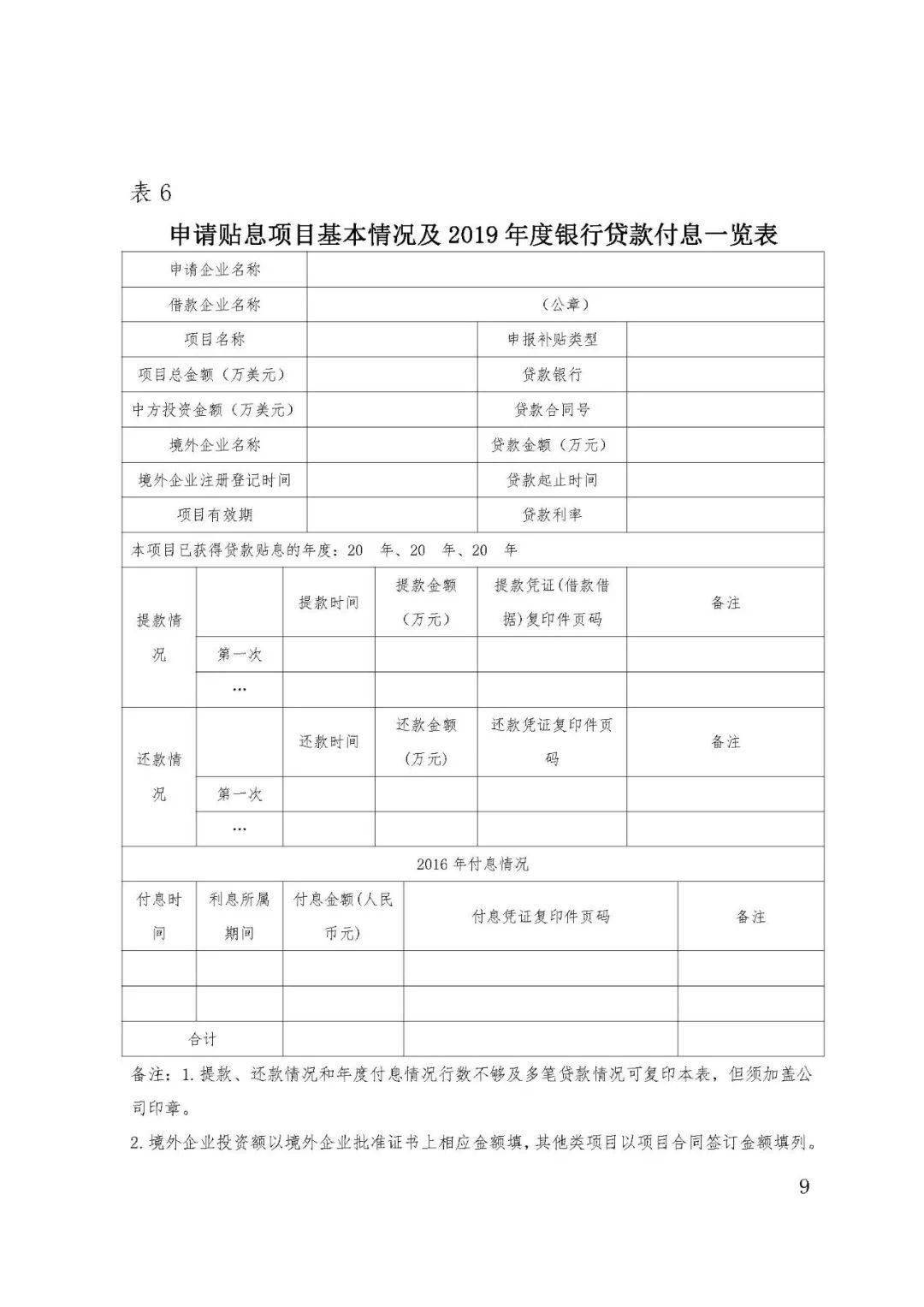 加盟项目合作申请表