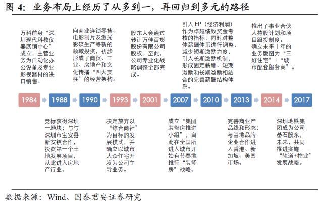 儿童小投资赚钱项目加盟，探索与策略