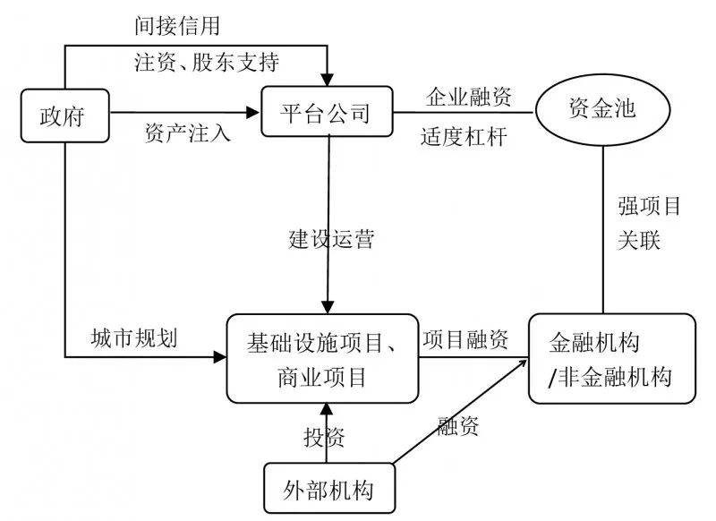 加盟项目最好的有什么？从多个维度探究当前市场下的优质加盟项目