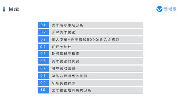 艺术培训加盟项目哪家正规？我的亲身经历告诉你！