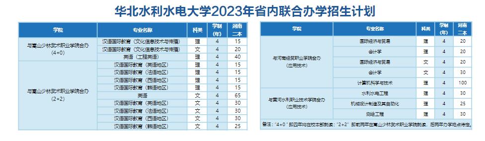 华水就业怎么样 华水优势专业