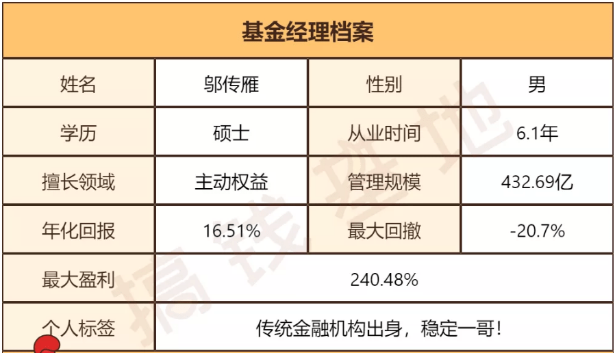 银川快餐项目加盟利润怎样？投资者需知晓的关键因素