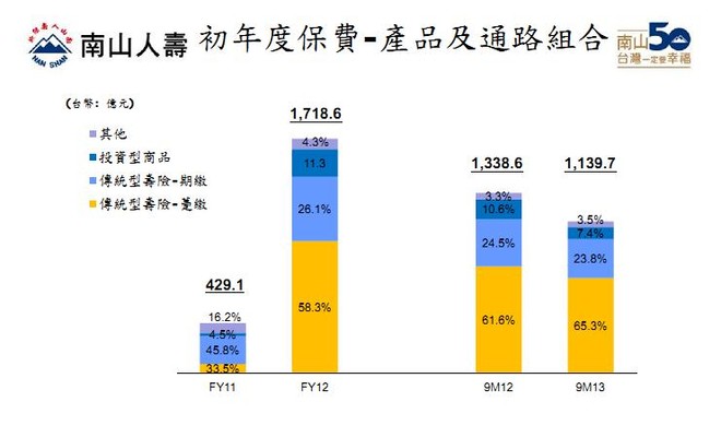 普通211就业怎么样 211大学与普通大学的就业区别