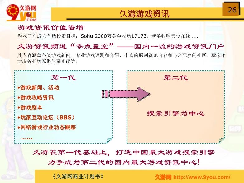 游戏加盟项目推荐书