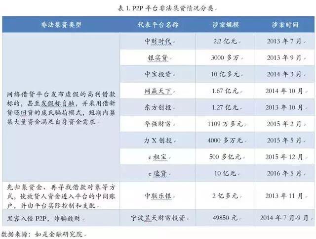 蚌埠加盟盈利项目公司排名