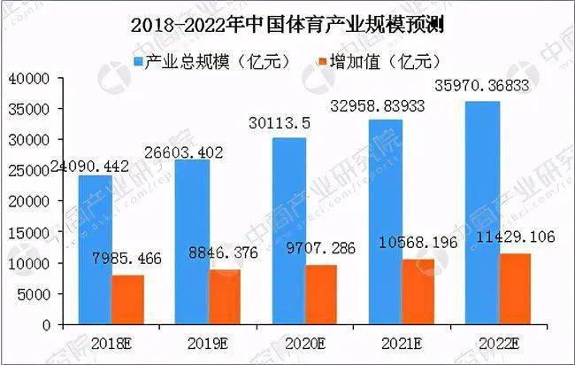 护肤品加盟找项目，如何识别和发展有潜力的市场机会