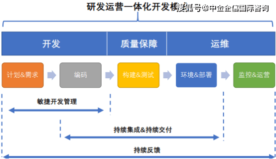 女包加盟店项目市场分析与发展策略