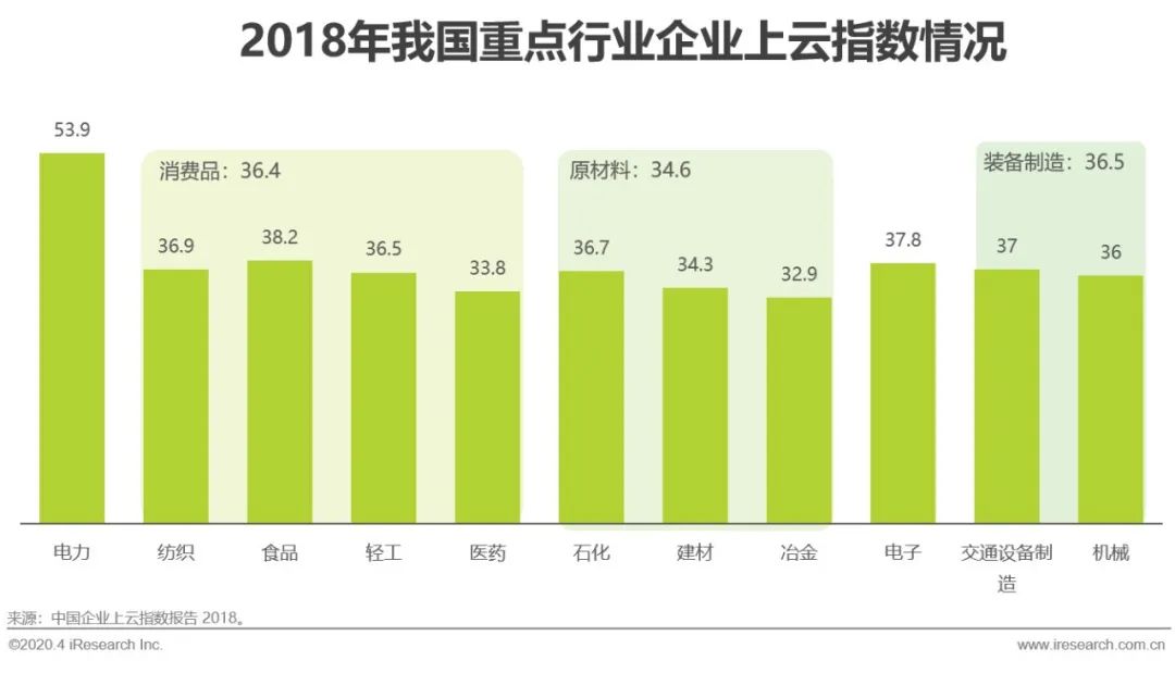 加盟女装项目排行榜，市场洞察与趋势展望