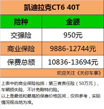 私人健康项目加盟费用详解，投资、成本与收益分析