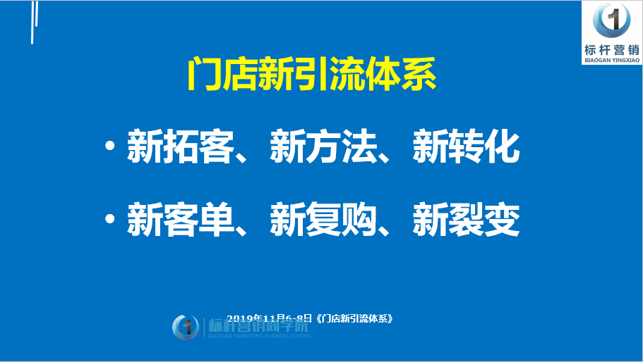 加盟店项目引流方案，策略与实践