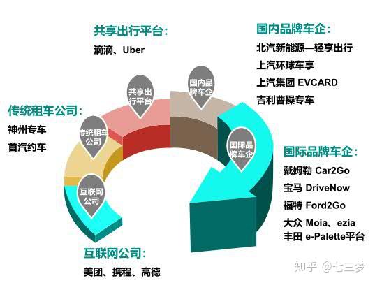 汽车品牌代理加盟项目，打造未来汽车市场的核心竞争力