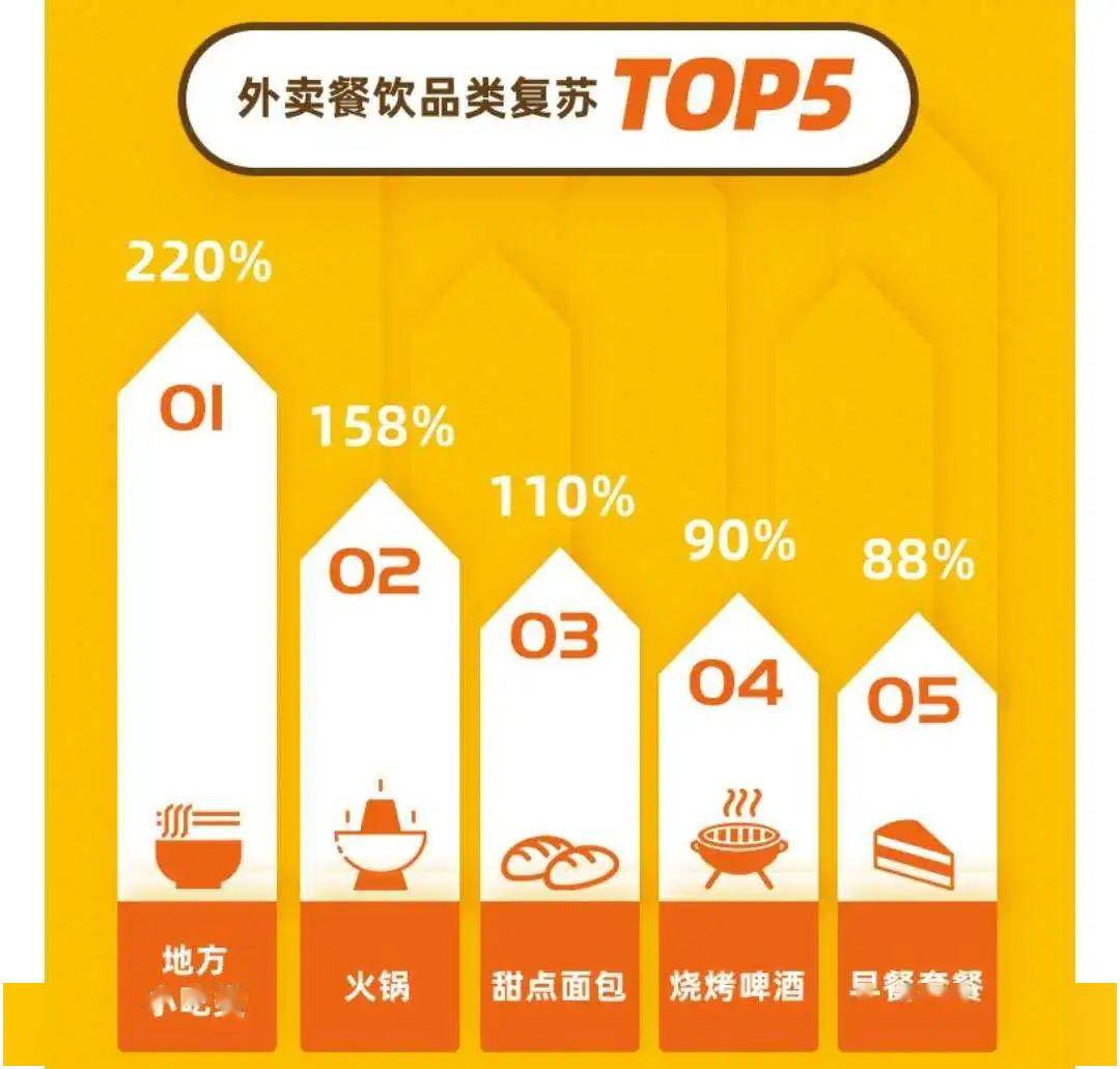 食品批发加盟创业项目，打破传统模式，探索创新之路