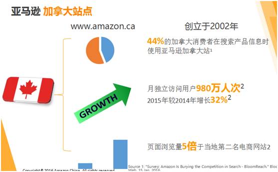 免费加盟招商项目解析，风险、机遇与选择