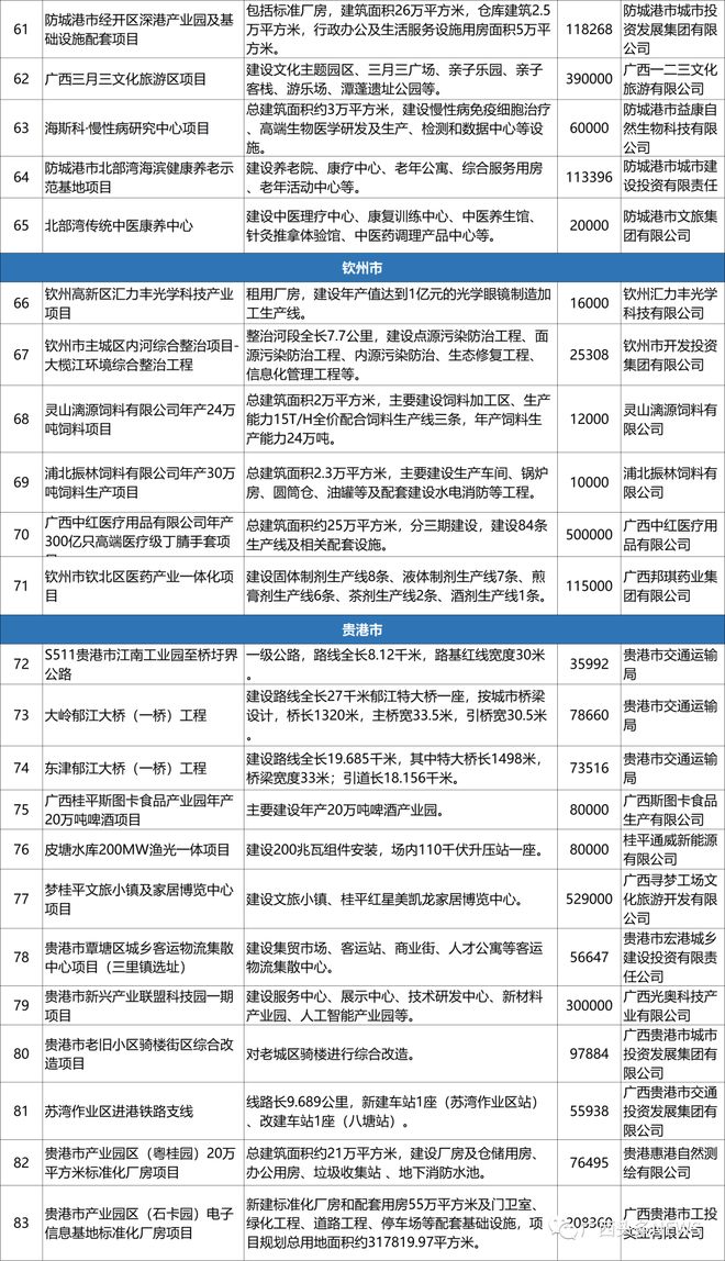 桂林阅读加盟项目价格查询