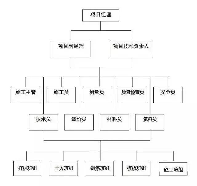 项目加盟代理职位全解析，职责、要求与职业发展路径